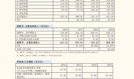 爆料发视频迎娶丰厚奖金,一场别开生面的现代奇缘